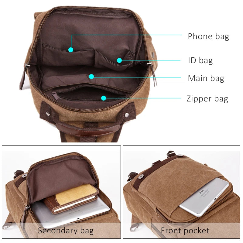 new Small Canvas Backpack Men Travel Back Pack Multifunctional Shoulder Bag for Women Laptop Rucksack School Bags Female Daypack